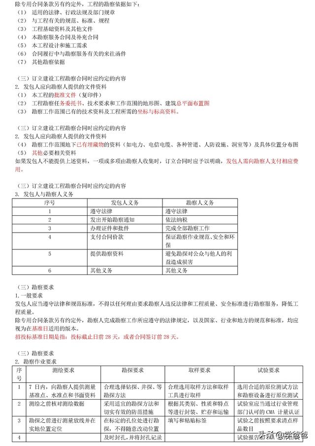 022年監理工程師合同管理考點記憶，基礎打的牢總監必不少（2021監理工程師合同管理考點）"