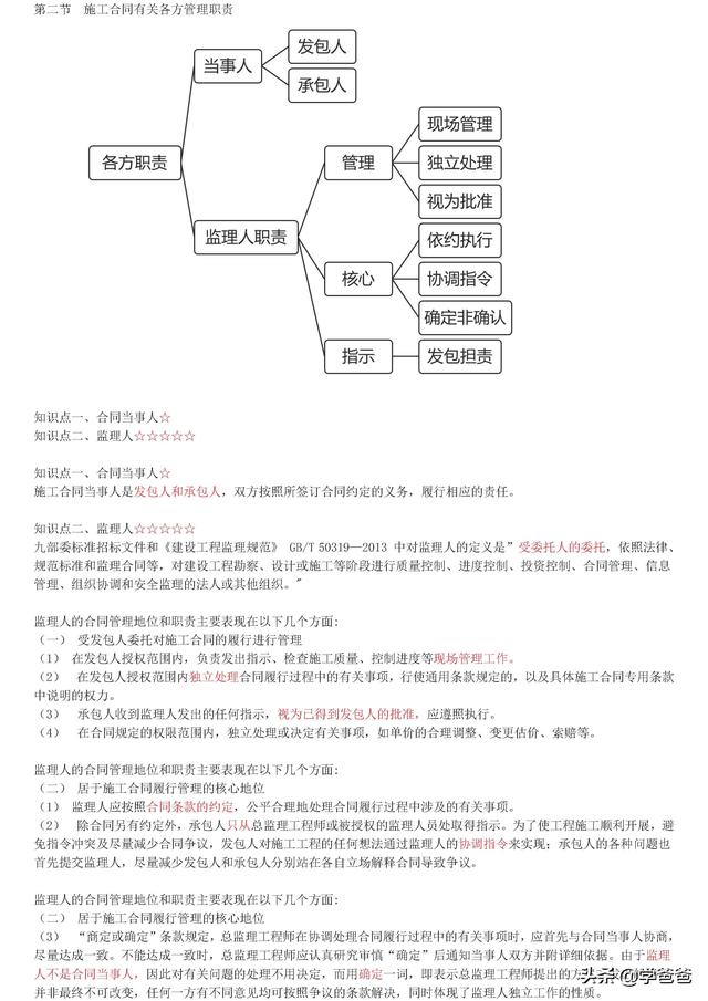 022年監理工程師合同管理考點記憶，基礎打的牢總監必不少（2021監理工程師合同管理考點）"
