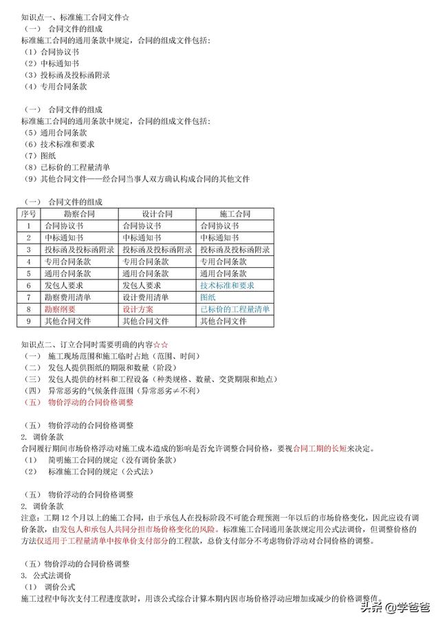 022年監理工程師合同管理考點記憶，基礎打的牢總監必不少（2021監理工程師合同管理考點）"