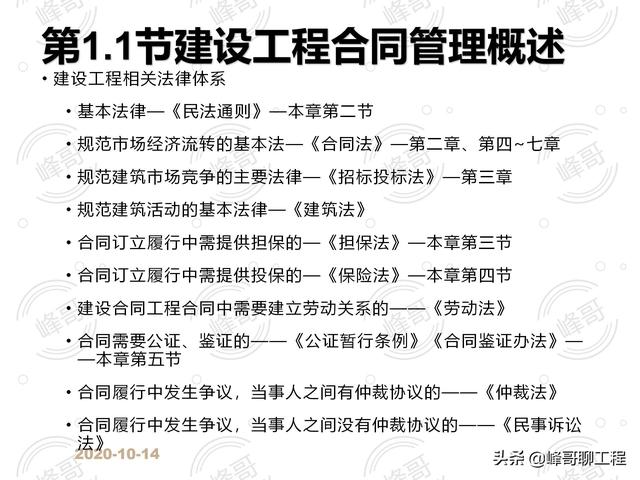 「監理版」建設工程合同管理（建設工程監理合同最新版本）