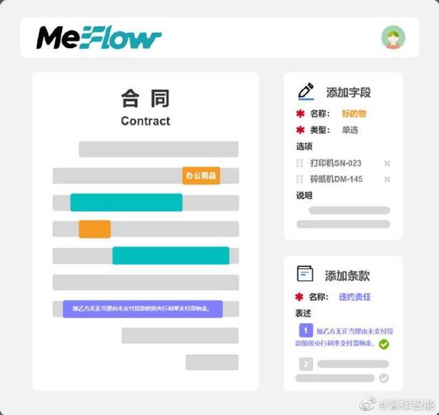 不同企業(yè)的「高效合同管理實(shí)操指南」（企業(yè)合同管理實(shí)務(wù)指南）