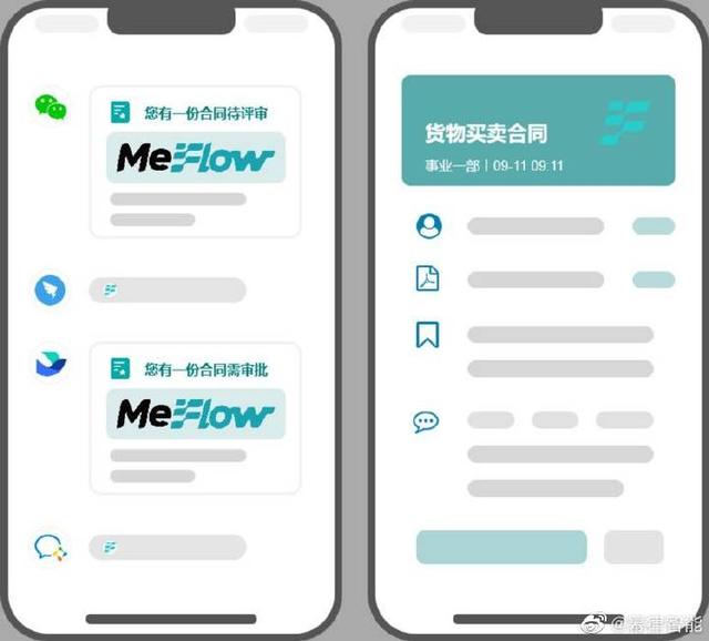 不同企業(yè)的「高效合同管理實(shí)操指南」（企業(yè)合同管理實(shí)務(wù)指南）