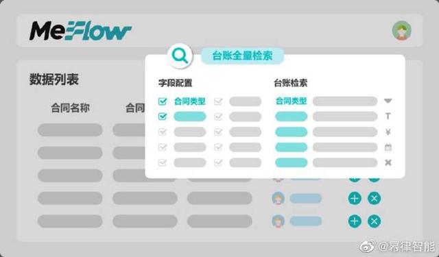 不同企業(yè)的「高效合同管理實(shí)操指南」（企業(yè)合同管理實(shí)務(wù)指南）