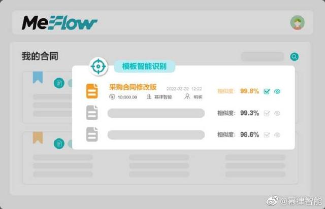 不同企業(yè)的「高效合同管理實(shí)操指南」（企業(yè)合同管理實(shí)務(wù)指南）