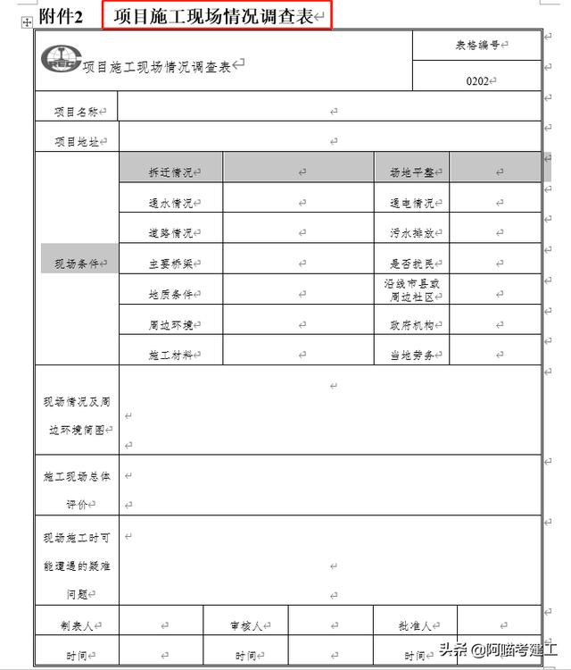 中鐵七局123個工程項目精細化管理實用表格，臺帳清單審批表都有
