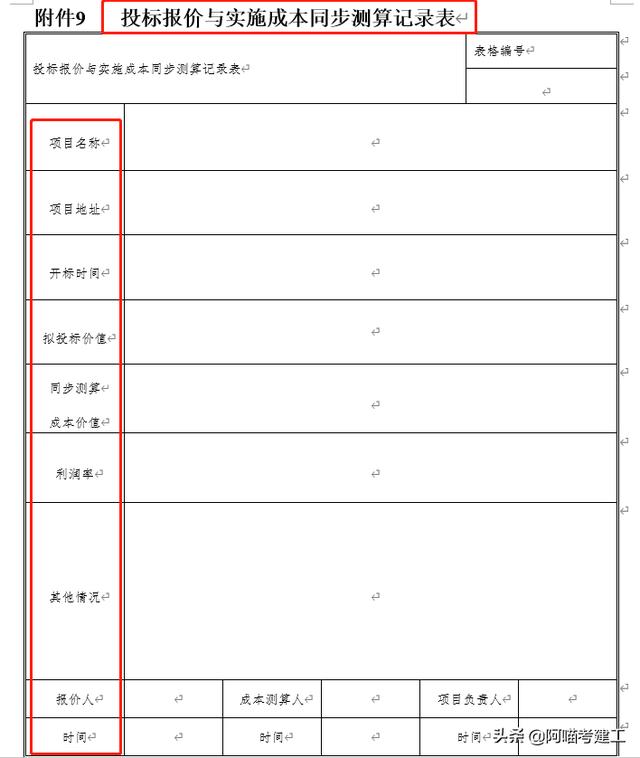 中鐵七局123個工程項目精細化管理實用表格，臺帳清單審批表都有