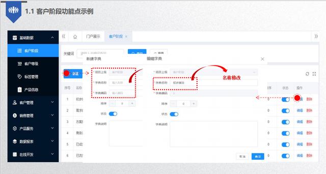 企業如何通過CRM系統做好客戶關系管理（crm是客戶關系管理嗎）
