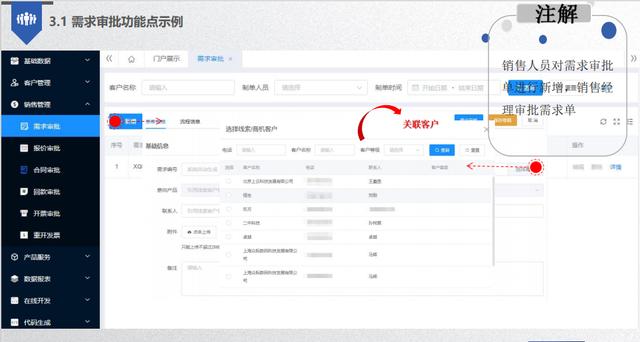 企業如何通過CRM系統做好客戶關系管理（crm是客戶關系管理嗎）