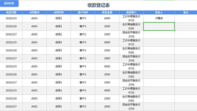 作為財務，你做的合同管理老板不滿意？快試試這套合同管理系統