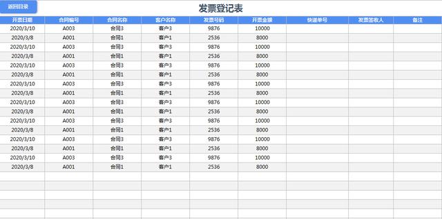 作為財務，你做的合同管理老板不滿意？快試試這套合同管理系統