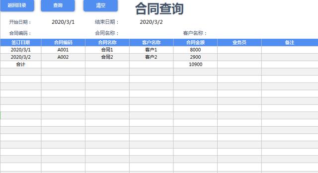 作為財務，你做的合同管理老板不滿意？快試試這套合同管理系統