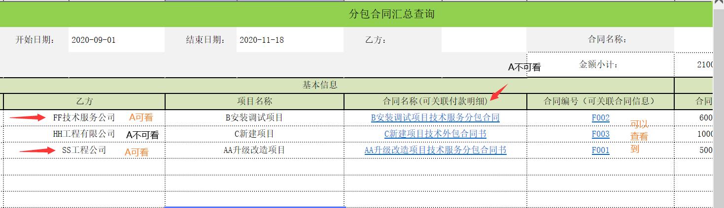 勤哲Excel服務器無代碼實現企業合同管理系統（勤哲excel服務器授權文件）