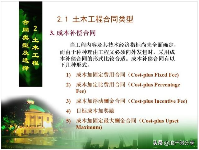 土木工程合同管理策劃（土木工程合同管理策劃方向）
