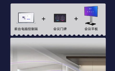 科技賦能，皓麗會議平板系統，為您提供會議室統一管理解決方案