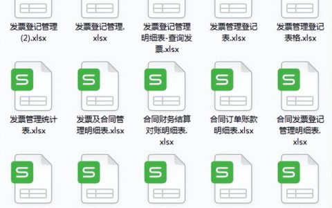 發(fā)票合同管理表格模板做好了，老板直接加薪2000，拿走套用吧（合同和發(fā)票怎么做表格管理）