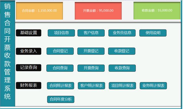 發票合同管理表格模板做好了，老板直接加薪2000，拿走套用吧（合同和發票怎么做表格管理）