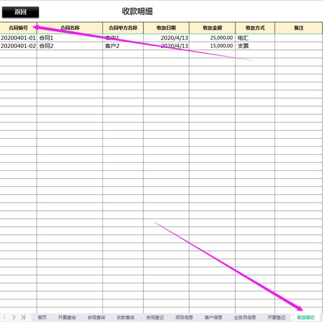 合同管理一團糟！熬夜做的合同管理系統，含開票、收款查詢，好用