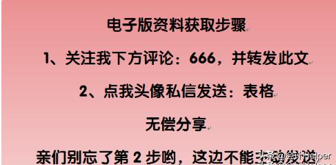 新版全自動excel合同管理系統，智能管理合同及發票，可直接套用（公司合同管理系統excel版）