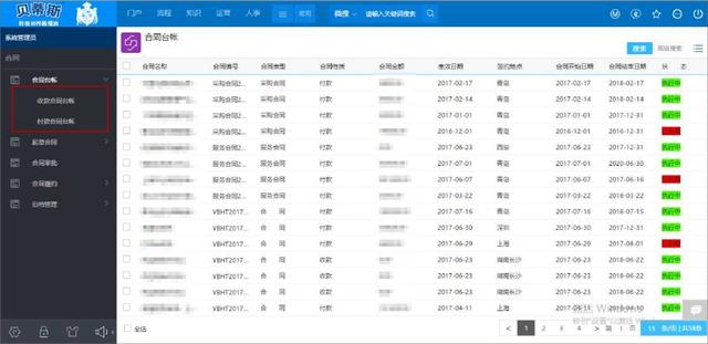 泛微OA，讓你和合同管理的麻煩說再見！（泛微oa怎么發文）