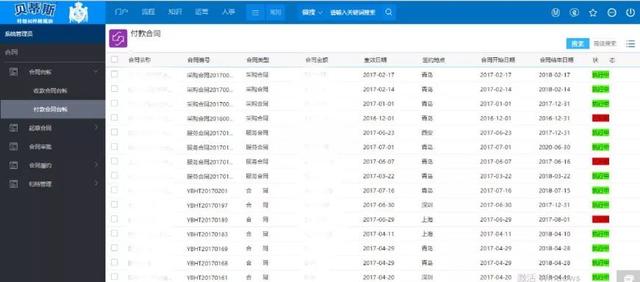 泛微OA，讓你和合同管理的麻煩說再見！（泛微oa怎么發文）