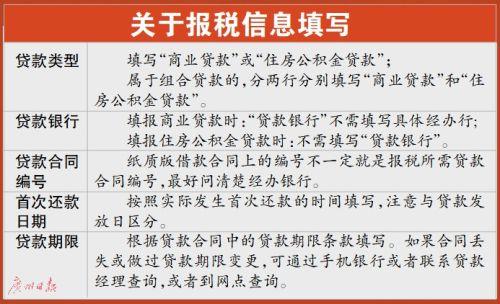 貸款合同編號不一定是紙質合同上的編號 房貸利息抵稅你填對了嗎？