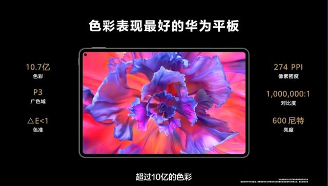 華為新發(fā)布的鴻蒙3.0，要拯救我的華為老手機了（華為更新鴻蒙的手機）