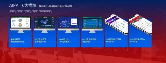 數(shù)字低碳技術(shù)如何替企業(yè)省錢(qián)？- 卓越樓宇園區(qū)科技服務(wù)企業(yè)展示