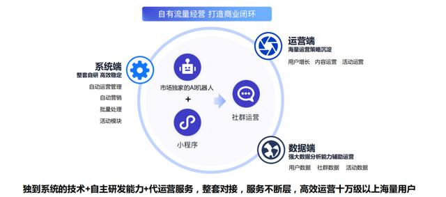 數(shù)字低碳技術(shù)如何替企業(yè)省錢(qián)？- 卓越樓宇園區(qū)科技服務(wù)企業(yè)展示
