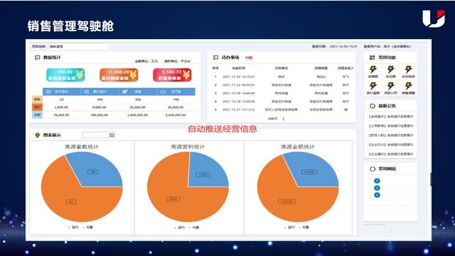 絕對(duì)新驚喜！4款王者級(jí)別的辦公軟件，免費(fèi)又實(shí)用（辦公軟件高級(jí)應(yīng)用）