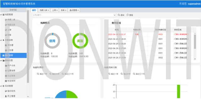 RFID智能檔案管理系統(tǒng)-杭州東識科技（基于rfid的檔案管理系統(tǒng)）