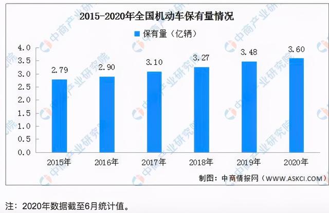 又一車管所上線傲雄駕考無紙化平臺，每年預計節省上千萬元（傲雄在線駕考無紙化）