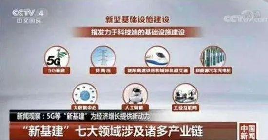 新基建背景下，檔案行業(yè)面臨的危機和挑戰(zhàn)（新基建背景下,檔案行業(yè)面臨的危機和挑戰(zhàn)有哪些）