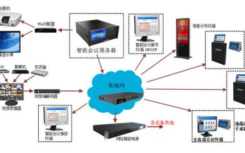 無紙化辦公系統(tǒng)有哪些？對(duì)企業(yè)有什么影響（無紙化辦公系統(tǒng)有哪些-對(duì)企業(yè)有什么影響呢）