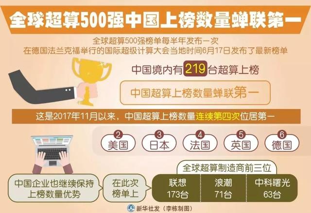 正式公布！肇慶市2019公務員考試入圍體檢名單可以查了！（內附名單下載鏈接）