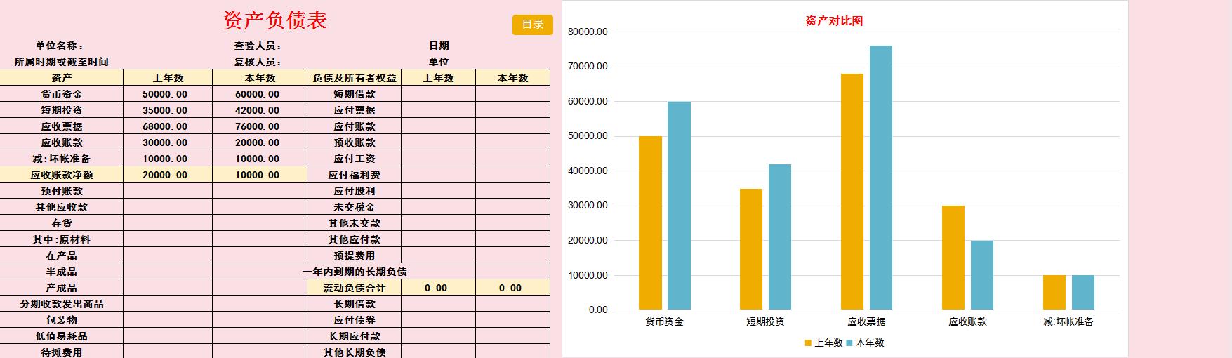 財(cái)務(wù)必備：完整版Excel財(cái)務(wù)報(bào)表分析軟件（含杜邦分析）收藏備用（財(cái)務(wù)分析以excel為分析工具pdf）