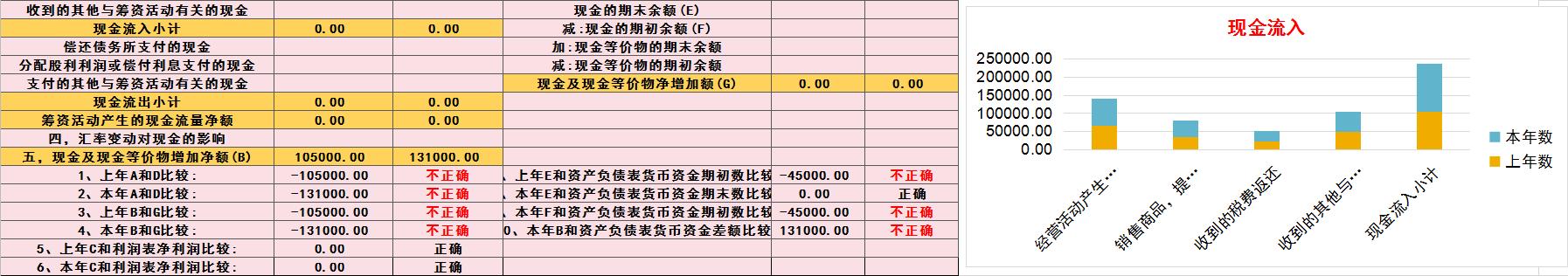 財(cái)務(wù)必備：完整版Excel財(cái)務(wù)報(bào)表分析軟件（含杜邦分析）收藏備用（財(cái)務(wù)分析以excel為分析工具pdf）