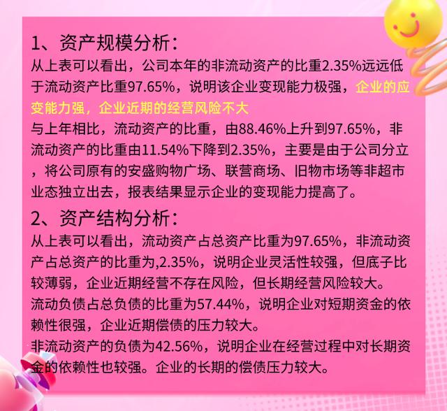 財(cái)務(wù)必備：完整版Excel財(cái)務(wù)報(bào)表分析軟件（含杜邦分析）收藏備用（財(cái)務(wù)分析以excel為分析工具pdf）