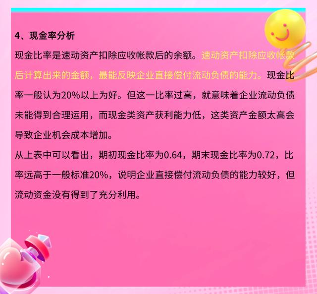 財(cái)務(wù)必備：完整版Excel財(cái)務(wù)報(bào)表分析軟件（含杜邦分析）收藏備用（財(cái)務(wù)分析以excel為分析工具pdf）