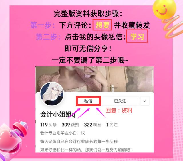 財(cái)務(wù)必備：完整版Excel財(cái)務(wù)報(bào)表分析軟件（含杜邦分析）收藏備用（財(cái)務(wù)分析以excel為分析工具pdf）