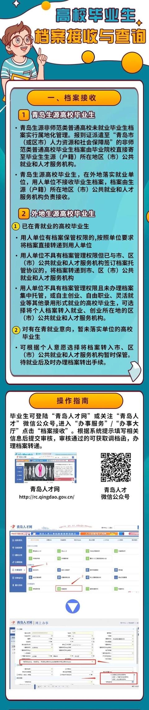 高校畢業(yè)生，這份檔案接收與查詢指南請收好（高校畢業(yè)后檔案接收）