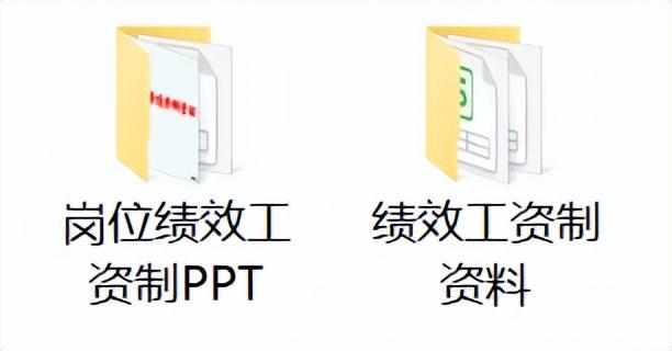 022崗位績效工資制度(完整版).doc（崗位績效工資制度）"