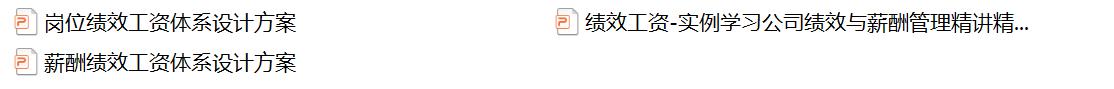 022崗位績效工資制度(完整版).doc（崗位績效工資制度）"