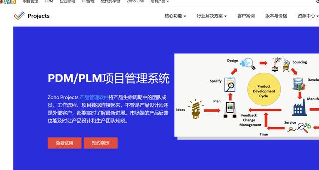 plm項目管理系統哪家好（plm項目管理系統是什么）