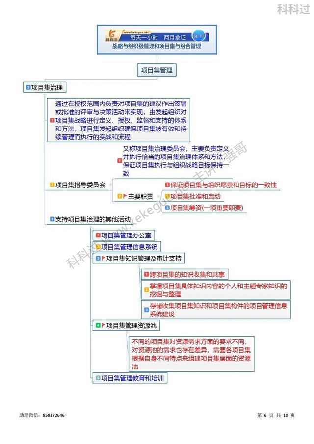 信息系統(tǒng)項(xiàng)目管理師必背核心考點(diǎn)（六十）項(xiàng)目集管理（2017年信息系統(tǒng)項(xiàng)目管理師真題及答案解析）