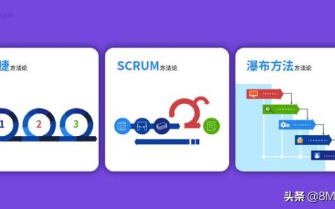 如何選擇正確的項(xiàng)目管理方法？（如何選擇正確的項(xiàng)目管理方法論文）