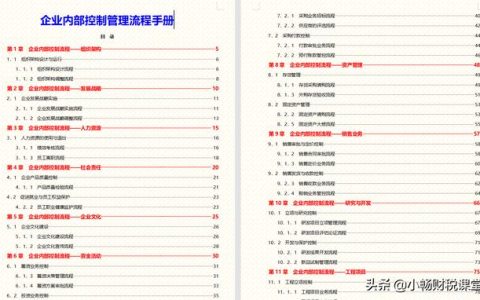 企業內部如何管理？我們經理花了30天整理的流程手冊，真的太牛了