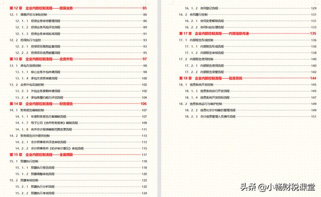 企業內部如何管理？我們經理花了30天整理的流程手冊，真的太牛了