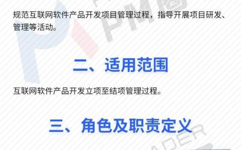 圖解敏捷開發項目管理流程（敏捷項目管理流程包括）