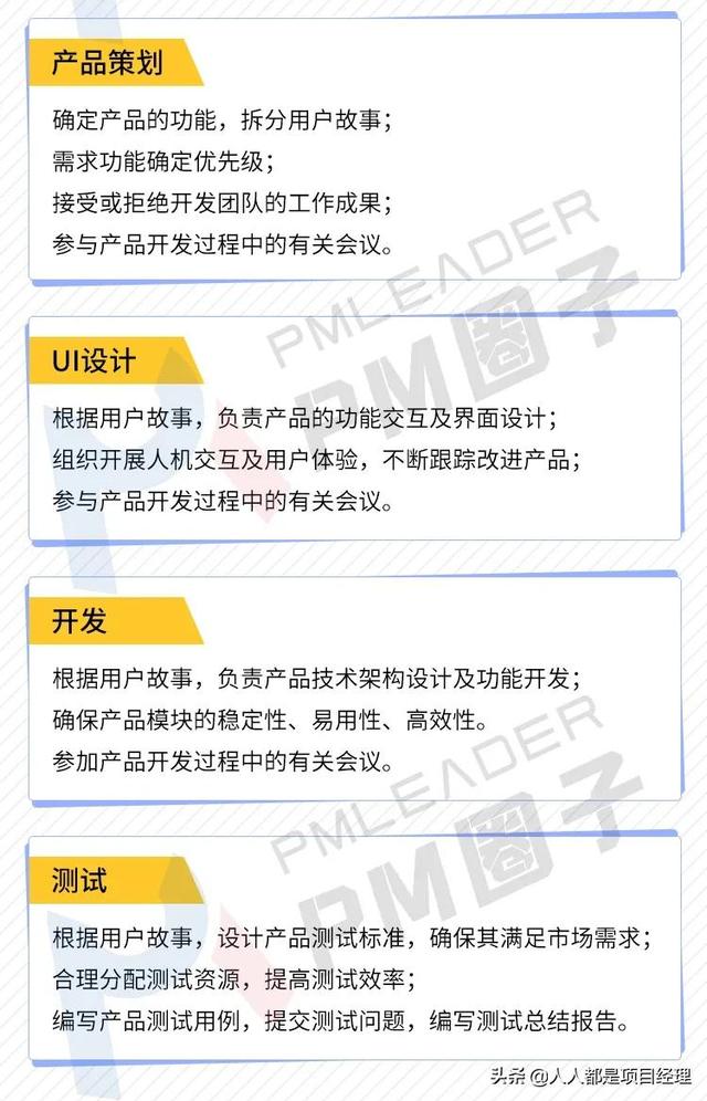 圖解敏捷開發項目管理流程（敏捷項目管理流程包括）