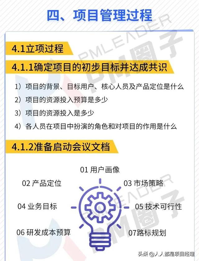圖解敏捷開發項目管理流程（敏捷項目管理流程包括）